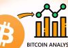 Phân tích Bitcoin và những phương pháp phân tích hiệu quả