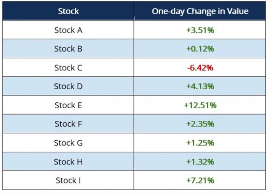 adr-l-g-ph-ng-ph-p-s-d-ng-ch-b-o-adr-trong-trading