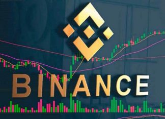 Binance là gì? Độ tin cậy của Binance khi đầu tư tiền ảo sàn binance