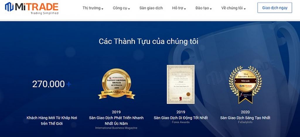 Website giao dịch của Mitrade