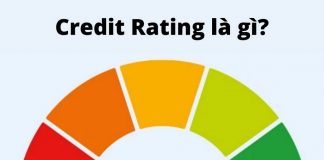 credit rating