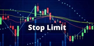 Đặc điểm của Stop Limit là gì?