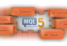 MQL5 là gì? Nên mua tín hiệu MQL5 khi giao dịch Forex?