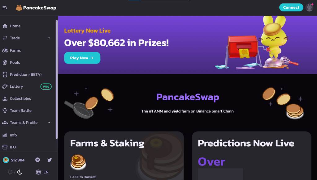 Sàn Pancakeswap- Thông tin chi tiết và cách thức đầu tư