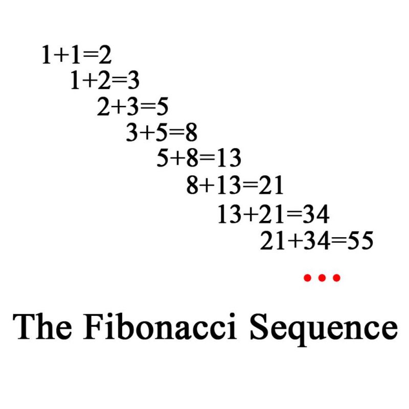 Dãy số Fibonacci