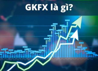 GKFX
