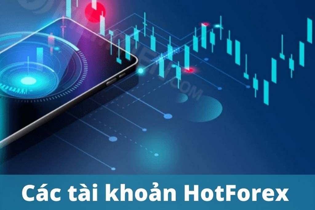 HotForex - Những điều bạn nên biết trước khi trade HotForex