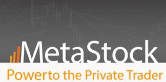 MetaStock - Công cụ phân tích kỹ thuật nhất định phải có