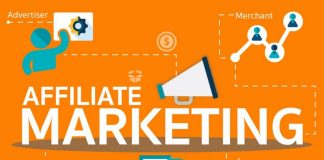 Affiliate Marketing