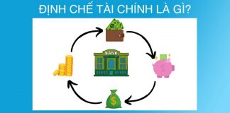 định chế tài chính