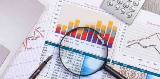 phân tích tài chính doanh nghiệp