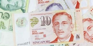 Tiền tệ Singapore