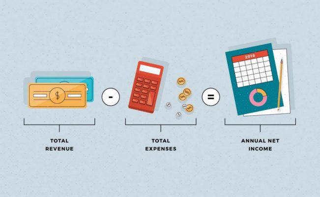 Net income là gì? Đánh giá doanh nghiệp qua lợi nhuận ròng