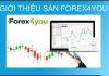forex4you
