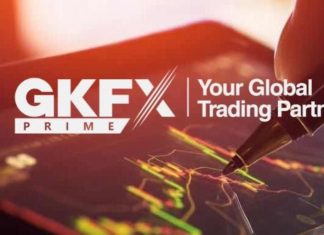 GKFX là gì, đánh giá chi tiết sàn GKFX và liệu có lừa đảo? GKFX