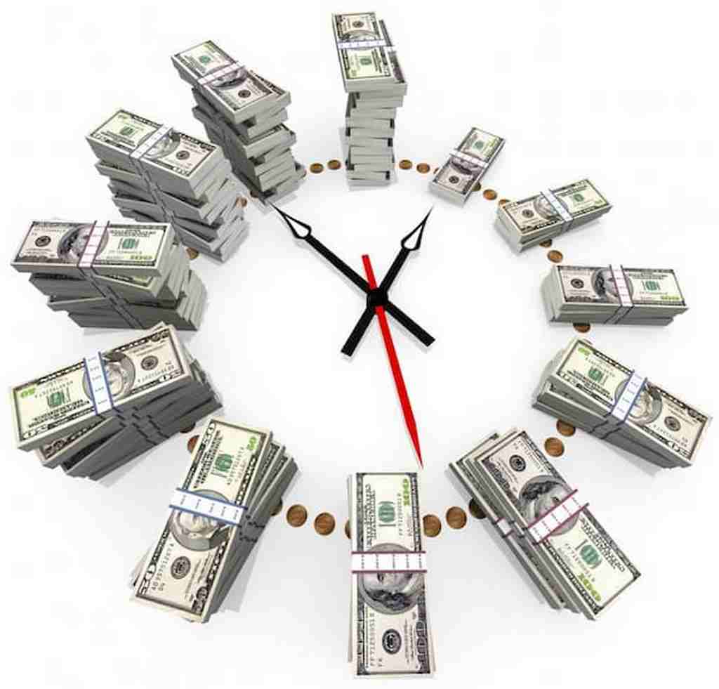 Time value of money ở hiện tại và tương lai