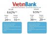 Lãi suất vay thế chấp ngân hàng Viettinbank