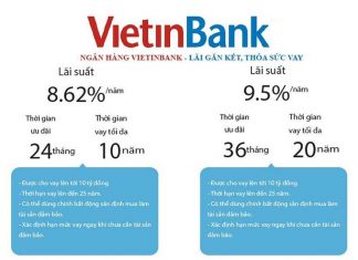 Cách tính lãi suất vay ngân hàng Vietinbank tín và thế chấp Lãi suất vay thế chấp ngân hàng Viettinbank