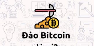 đào bitcoin như thế nào