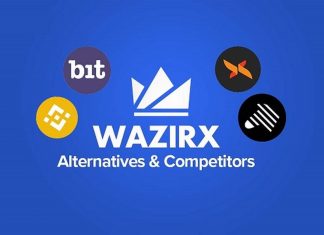 Giới thiệu về đồng WRX coin