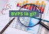 Bvps là giá trị sổ sách của những doanh nghiệp, công ty trên thị trường