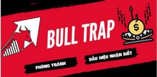 cách nhận biết bull trap