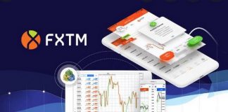 mở tài khoản forex time