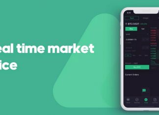 MEXC Exchange – Hướng dẫn giao dịch trên sàn điện tử MEXC Những thị trường chính MEXC hoạt động.