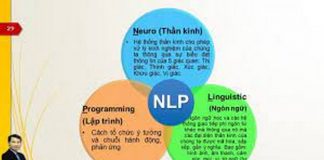 khóa học nlp là gì