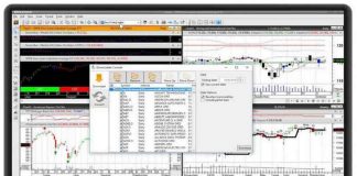 Metastock có những tính năng gì và cách sử dụng Metastock