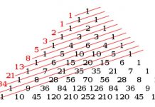 quy luật của dãy số fibonacci