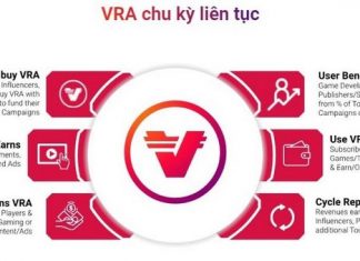 VRA coin là gì? Các tính năng VRA coin và cách mua Cách mua VRA coin