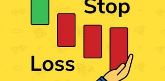cách đặt lệnh stop loss