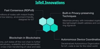 coin iotx