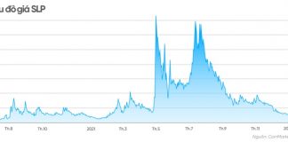 đánh giá coin slp