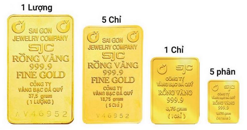 Cập nhật tình hình giá 1 ounce vàng thế giới