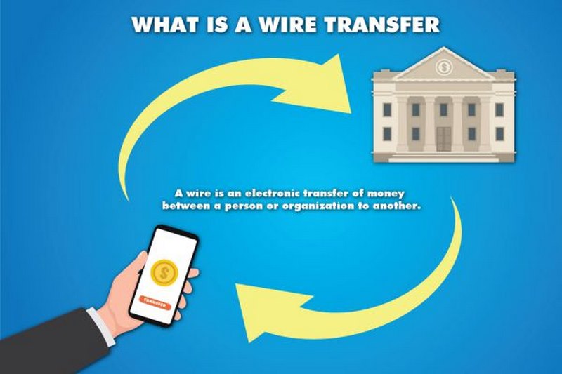 phí wire transfer