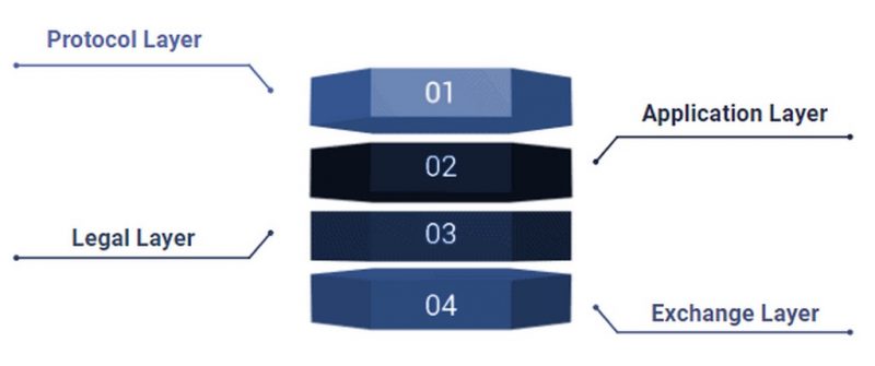 Polymath là gì? Tổng hợp thông tin liên quan đến Polymath