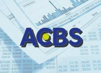 Giới thiệu về sàn chứng khoán ACB