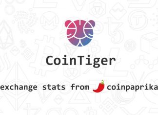 Những thông tin về sàn giao dịch Cointiger tại Đông Nam Á Sàn CoinTiger của nước nào?