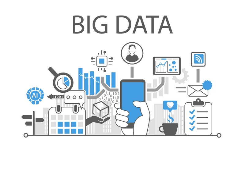 Sử dụng Big Data để phân tích khách hàng.