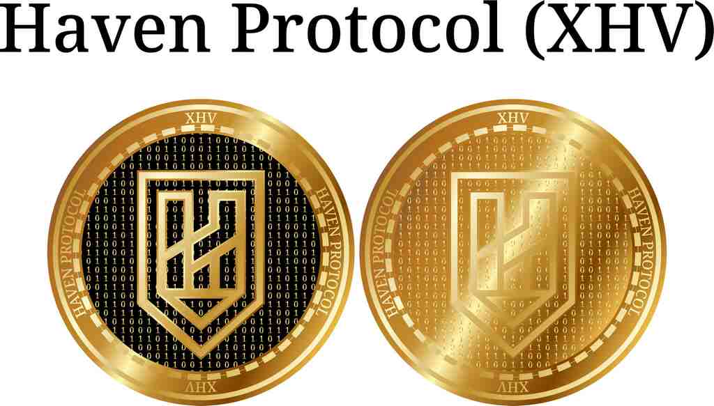 HAVEN coin