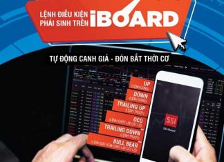 hướng dẫn giao dịch trên iboard ssi