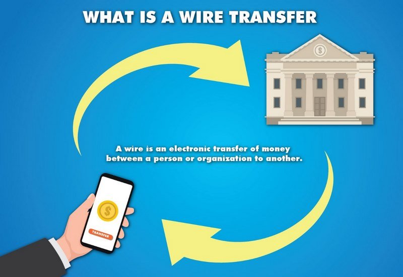 Thực hiện nạp rút tiền ảo qua Wire Transfer.