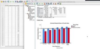 Tương quan trong SPSS.