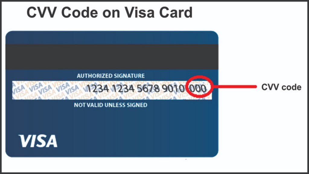 bảo mật thẻ visa