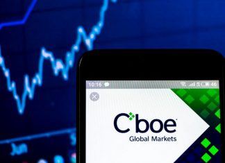 Các lợi ích khi giao dịch với CBOE là gì?