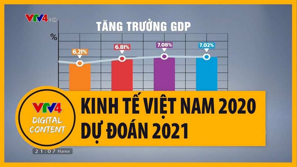 Khi nào thì GDP đầu người Việt Nam sánh bằng các nước khác?