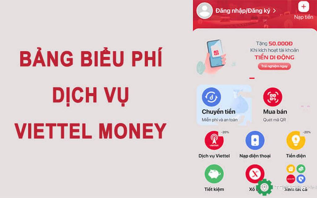 phí chuyển tiền viettel