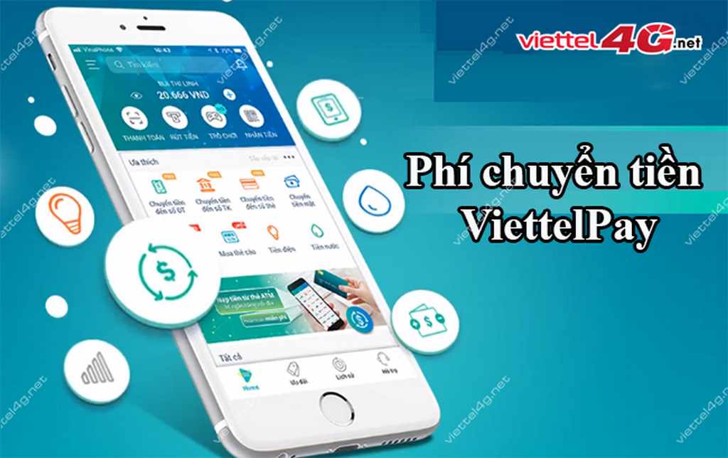 phí chuyển tiền viettel